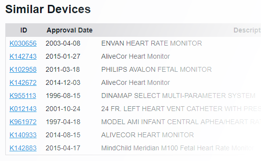 Similar devices table